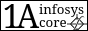1A system