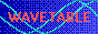 Wavetable CYMRU