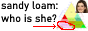 the text "sandy loam: who is she?", a very small picture of a woman, and an extremely small soil texture plot with sandy loam highlighted